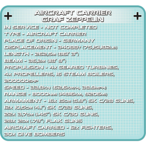 Cobi 4826 Aircraft Carrier Graf Zeppelin Pad printed - no Stickers