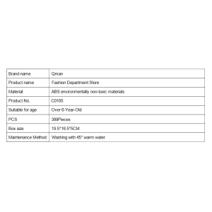 Keeppley by Qman C0105 City Kaufhaus Fashion Department Store