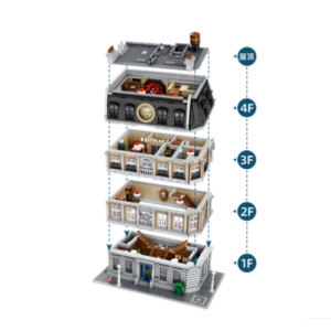 Panlos 613001 Magical Sanctum Sanctorum