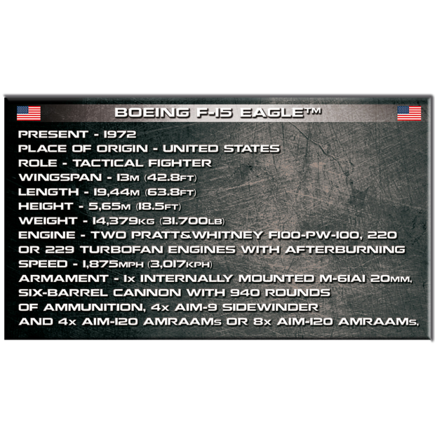 Cobi 5803 McDonnell Douglas F-15 EAGLE (Armed Forces - Planes)