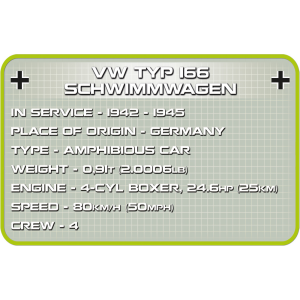 Cobi 2403 VW 166 Schwimmwagen Pad printed- no Stickers (Historical Collection WWII)