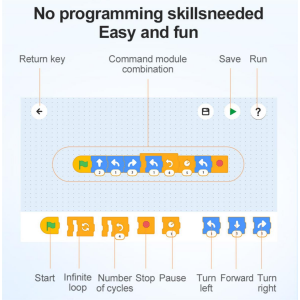 CaDa C51073W Blue Race Car