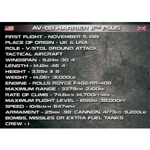 COBI 5809 AV-8B Harrier II Plus Senkrechtstarter