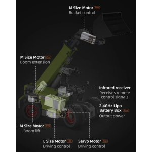 CaDA MASTER C61051 Teleskoplader 1:17