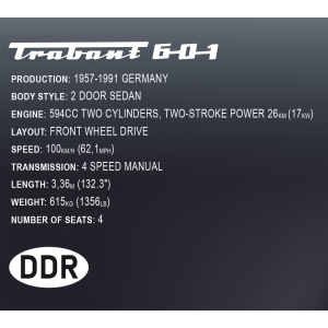 Cobi 24331 Trabant 601 S 1420 Teile