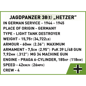 Cobi 2558 Jagdpanzer 38 Hetzer
