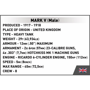 Cobi 2984 Mark V (Male)