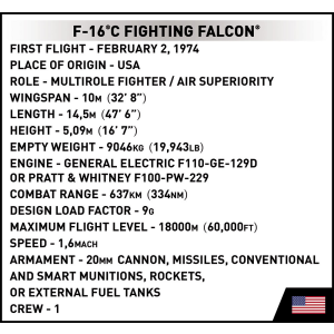 Cobi 5813 F-16C Fighting Falcon