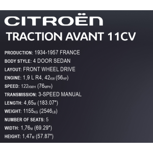 Cobi 24337 Citroen Traction Avant 11 CV